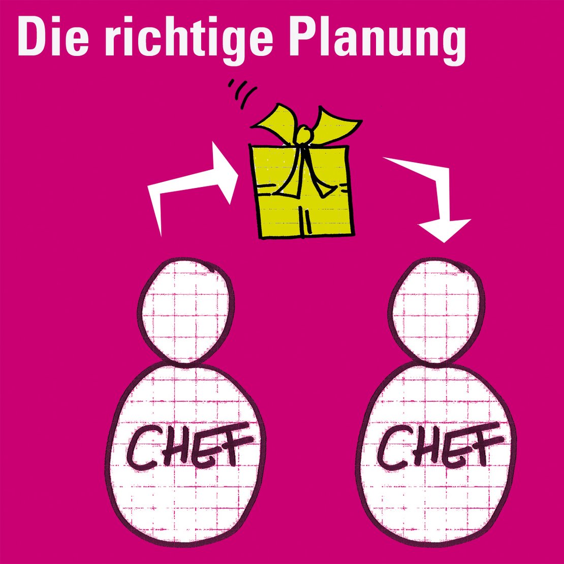 Büronachfolge regeln